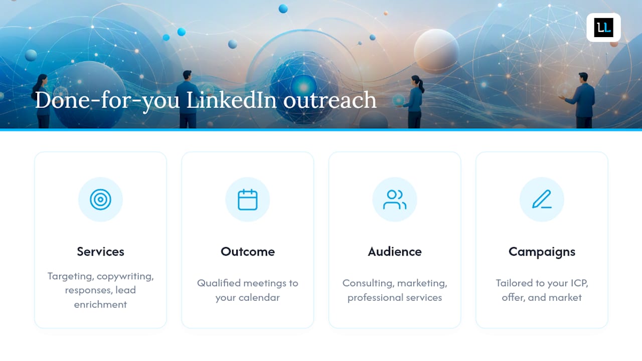 Done-for-you LinkedIn outreach from The Lead Lab — overview diagram