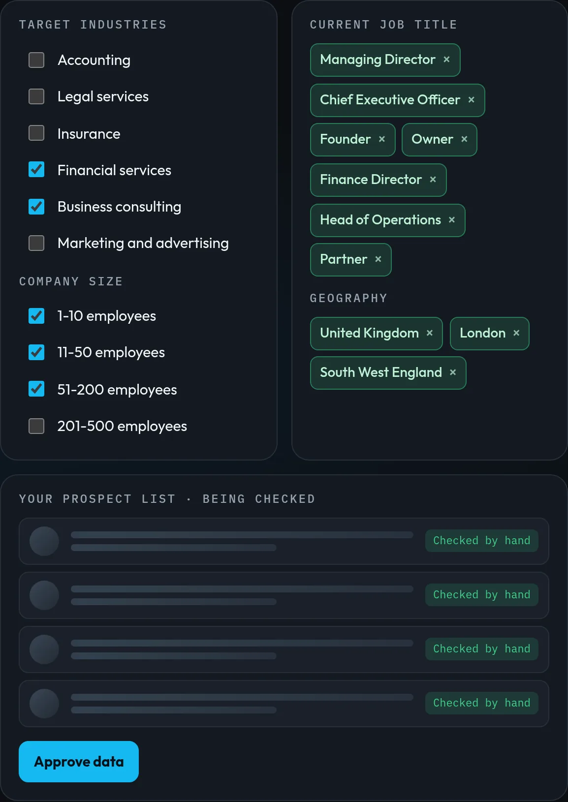 Prospect list built to your criteria and checked by hand